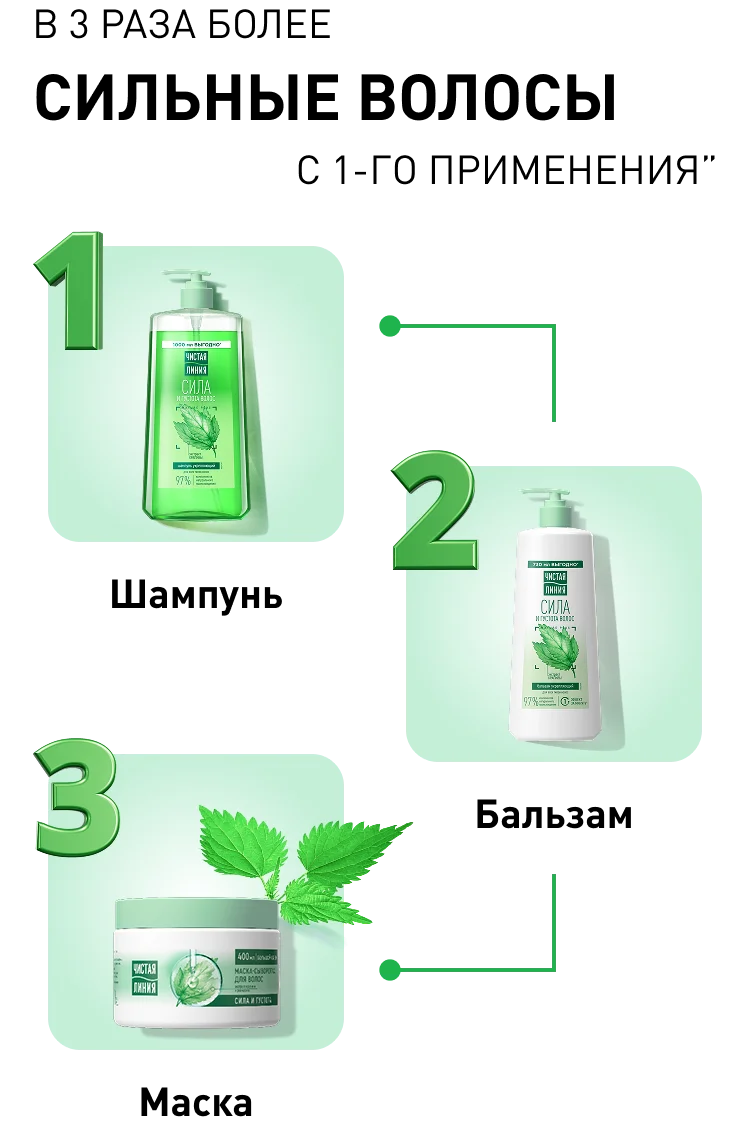 Факторы отечности