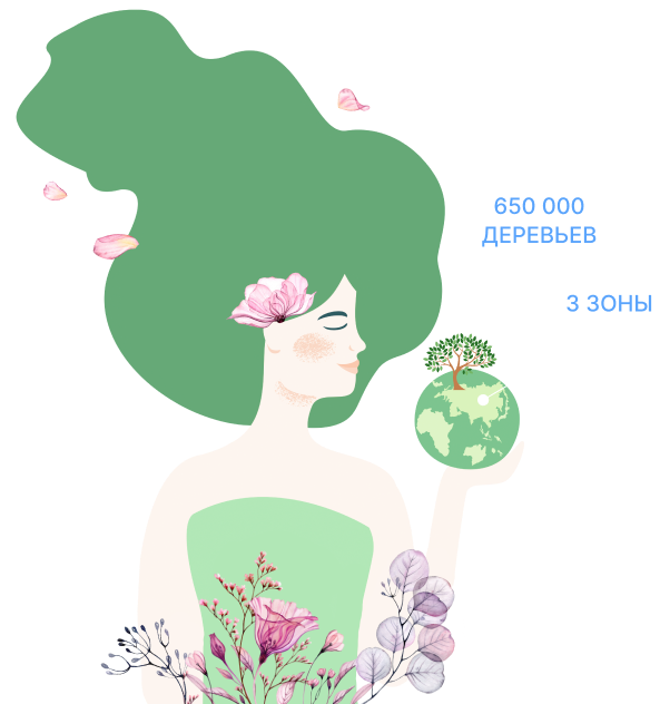 Eco initiatives image